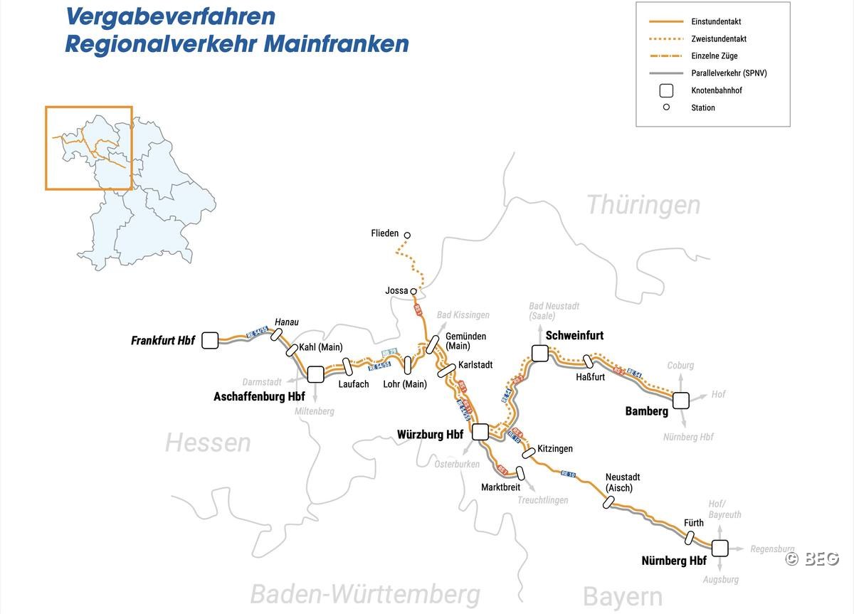 Das Netz Mainfranken der BeNEX